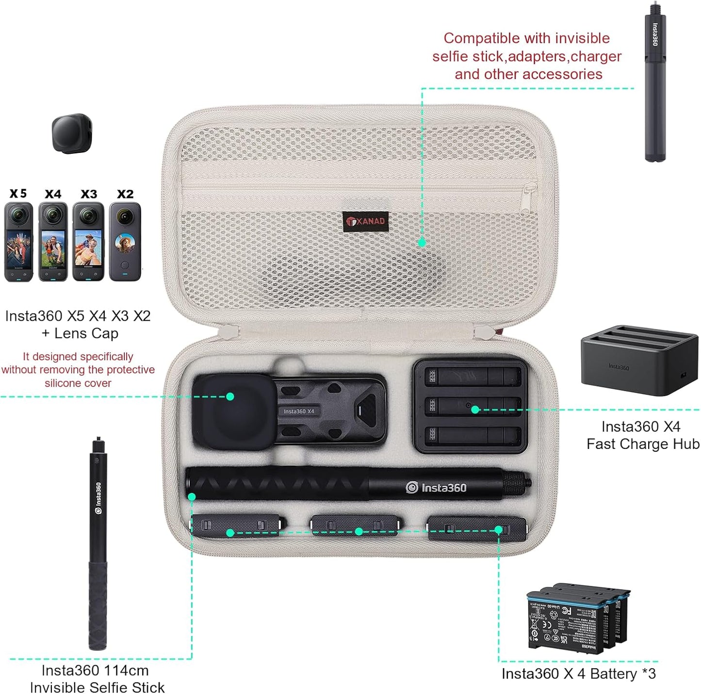 XANAD Hard Case for Insta360 X5/X4/X3/X2 Waterproof 8K 360 Action Camera,114CM Selfie Stick- Stroage Carrying Bag(Cream)