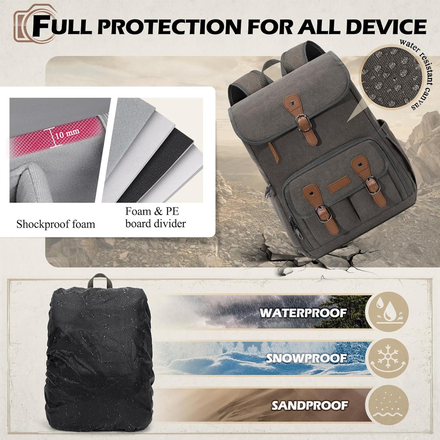 RAINSMORE Camera Bag Backpack for DSLR/SLR Mirrorless 15.6 Inch Laptop Camera Back Pack for Photographers Anti-Theft Photography Bags Case with Tripod Holder & Rain Cover, Dark Grey