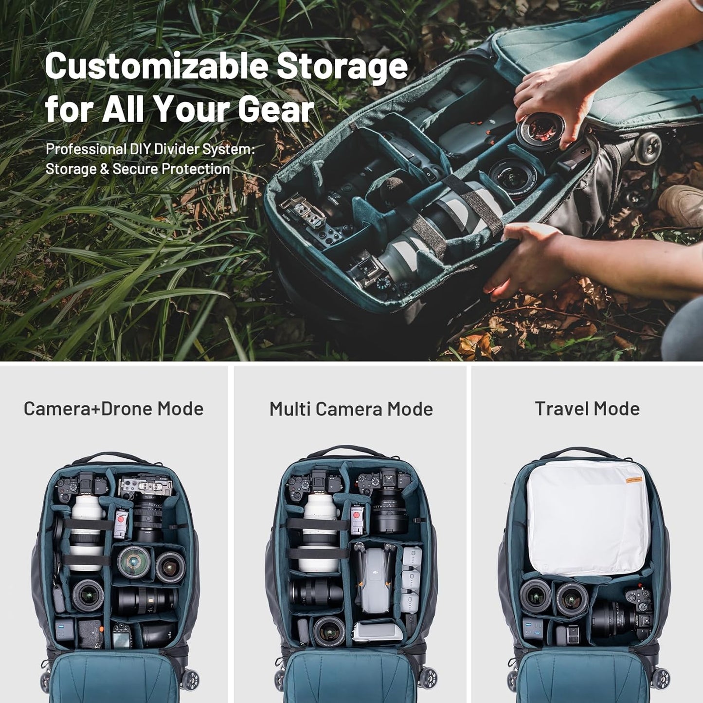 PGYTECH 2-in-1 Roller Camera Backpack, DSLR/SLR/Mirrorless Bag for Travel Photographers, Rolling Luggage with Tripod & Removable Modular & Rain Cover, Compatible with Canon, Nikon, Sony