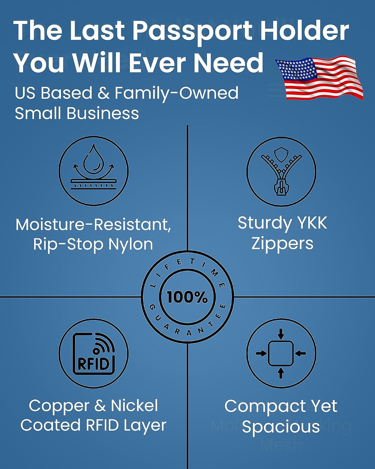 Passport Holder & Travel Wallet with RFID Blocking - Premium Document Organizer Case for Men and Women - Holds Passports, Cards, Tickets, ID, Cash - Compact Zippered Wallet - Rose