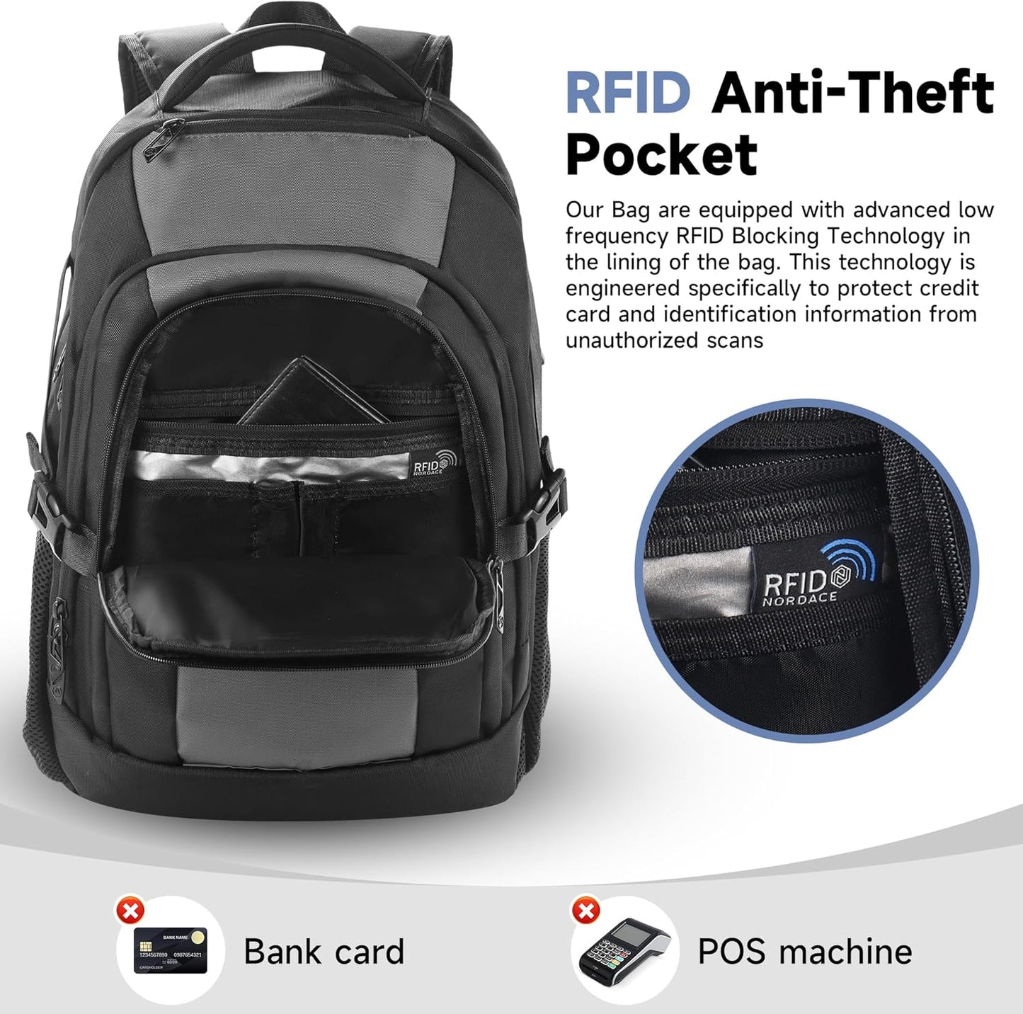 Laptop Backpack for Men Women, Anti-Theft Work Business Daypacks Fit 17 Inch Computer, 30L Personal Item Travel Backpack, Airline Approved, Water-Resistant College School Bookbag for Weekender