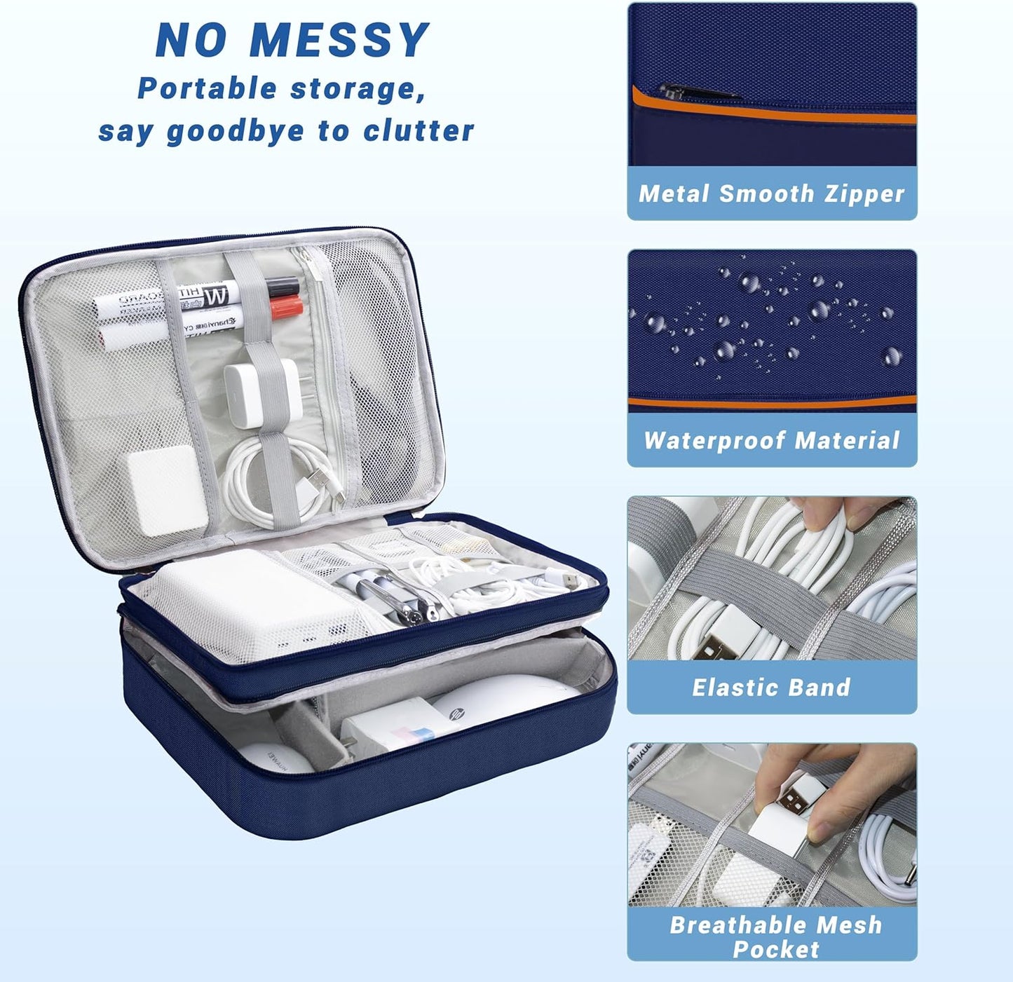 Electronics Organizer,Travel Cord Organizer Pouch, Portable Cable Organizer Bags, Waterproof Electronic Accessories Storage Case for Cables, Cords, Charger, Phone (Three Layer-NavyBlue)