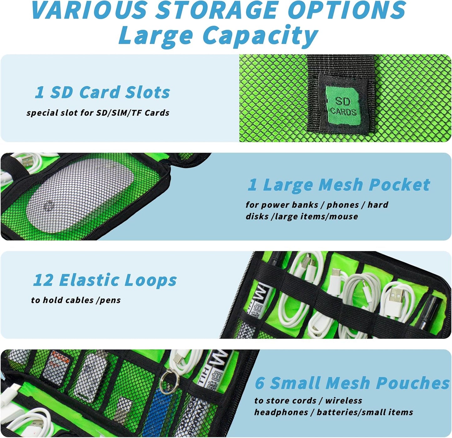 Electronics Organizer, Portable Cable Organizer Bags, Travel Electronic Accessories Storage Case for Cables, Cords, Charger, Phone (Camo Blue)