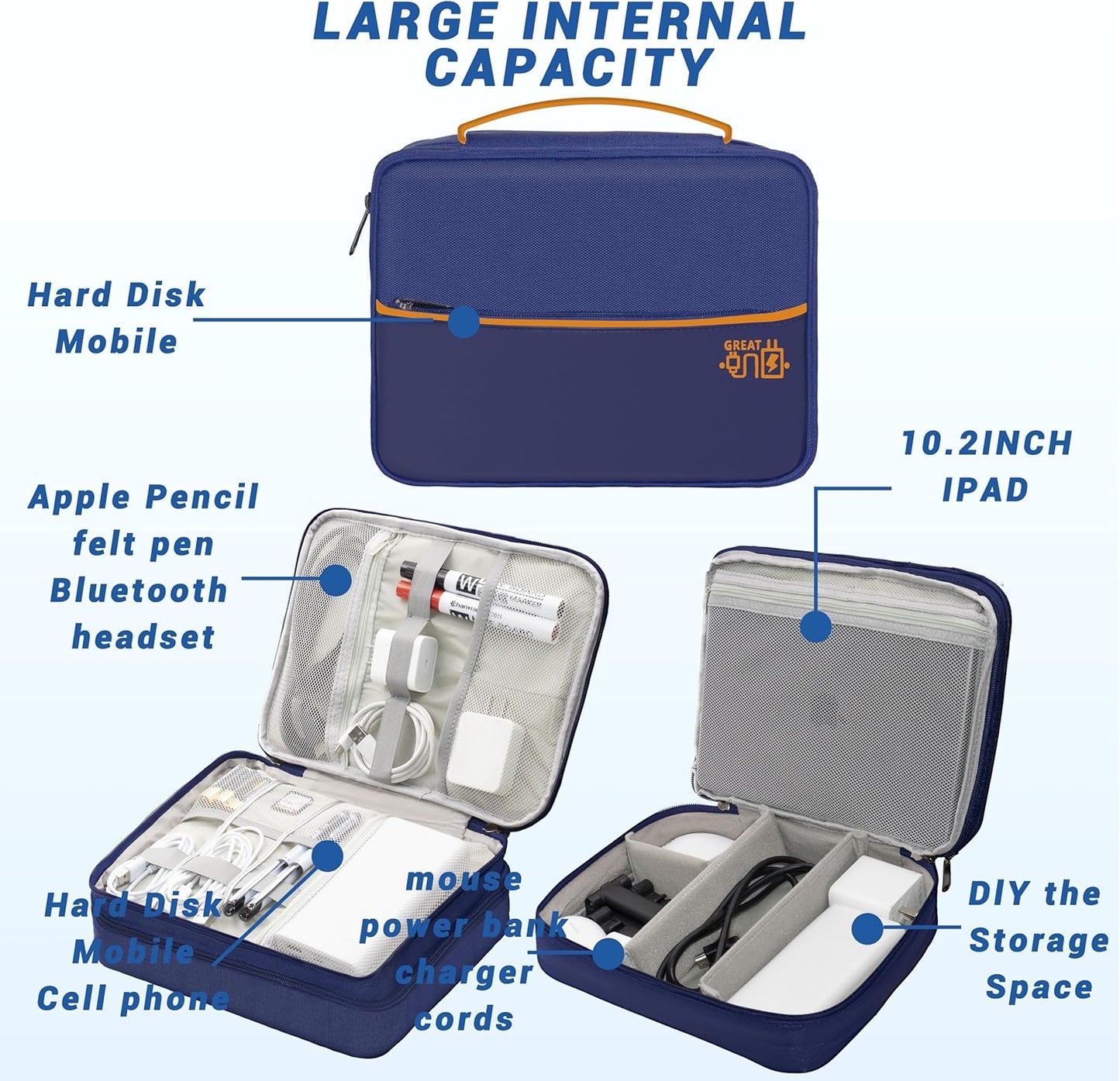 Electronics Organizer,Travel Cord Organizer Pouch, Portable Cable Organizer Bags, Waterproof Electronic Accessories Storage Case for Cables, Cords, Charger, Phone (Three Layer-NavyBlue)