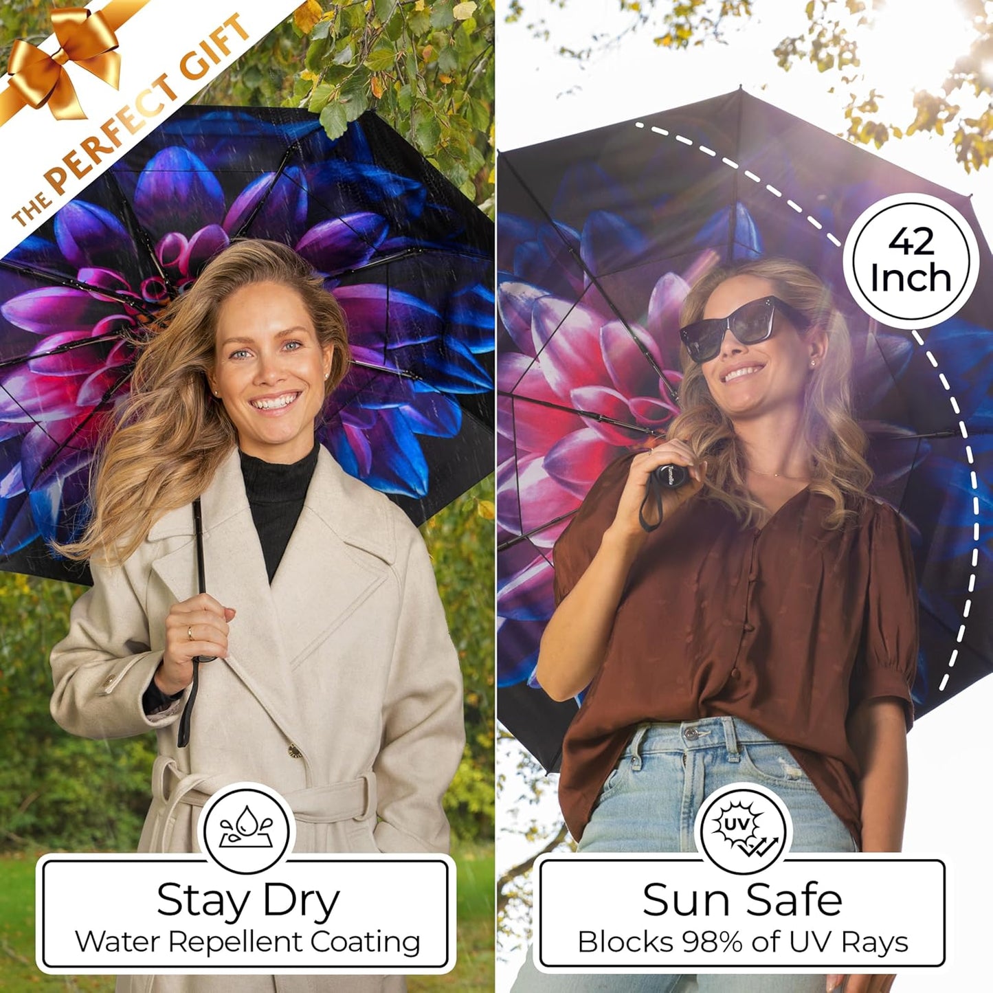 TUMELLA Strongest Windproof Travel Umbrella (Compact, Superior & Beautiful), Small Strong but Light Portable and Automatic Folding Rain Umbrella, Durable Premium Grip, Fits Car & Backpack