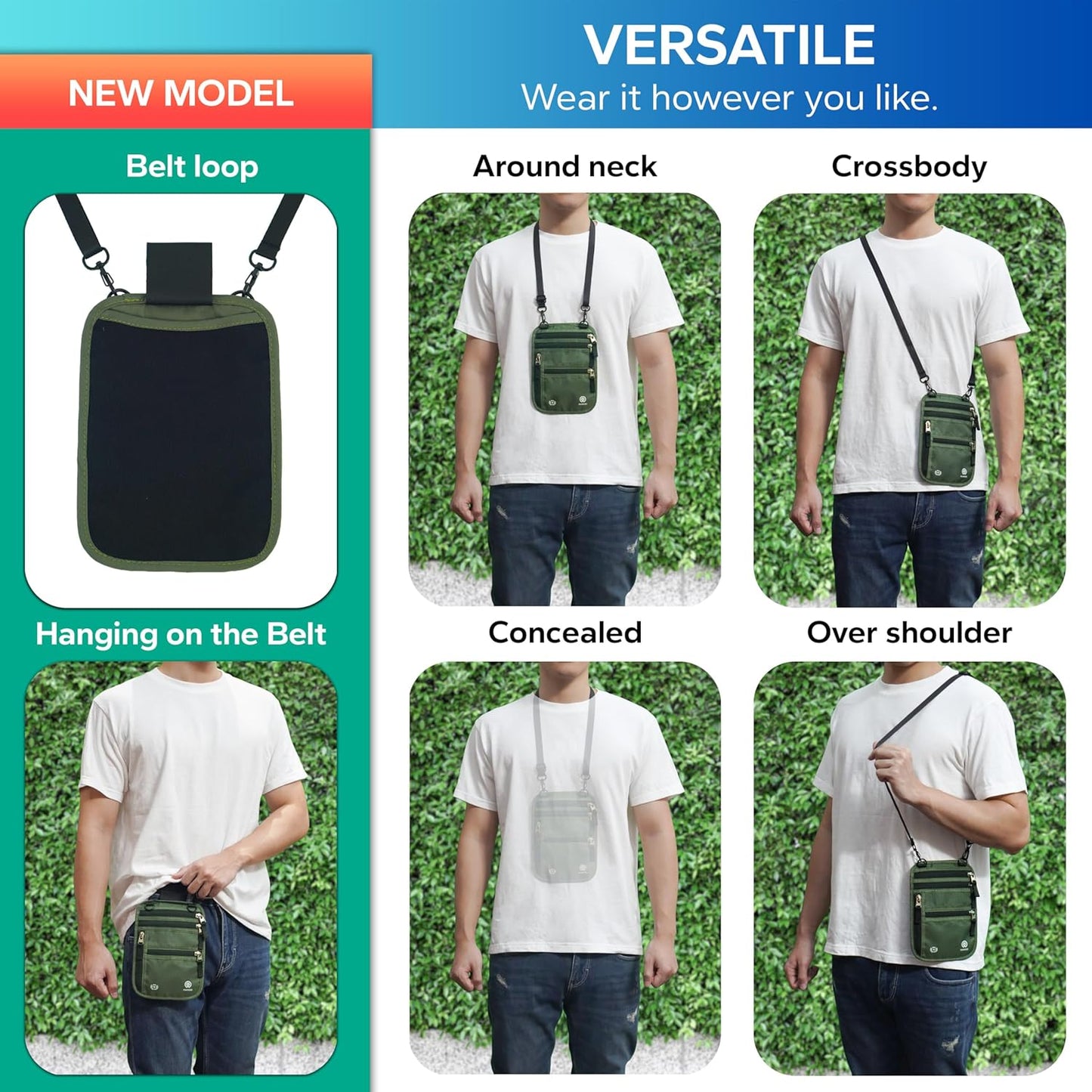 Neck Wallet – Travel Pouch and RFID Blocking Passport Holder for Women and Men, Slim Travel Wallet (Army Green)