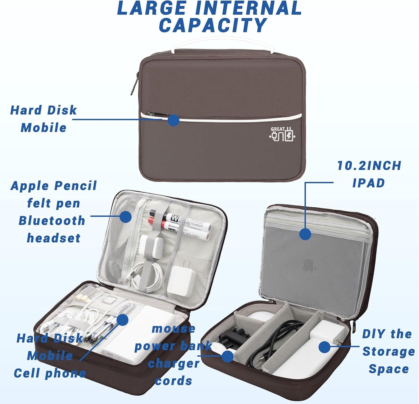 Electronics Organizer,Travel Cord Organizer Pouch, Portable Cable Organizer Bags, Waterproof Electronic Accessories Storage Case for Cables, Cords, Charger, Phone (Three Layer-Brown)