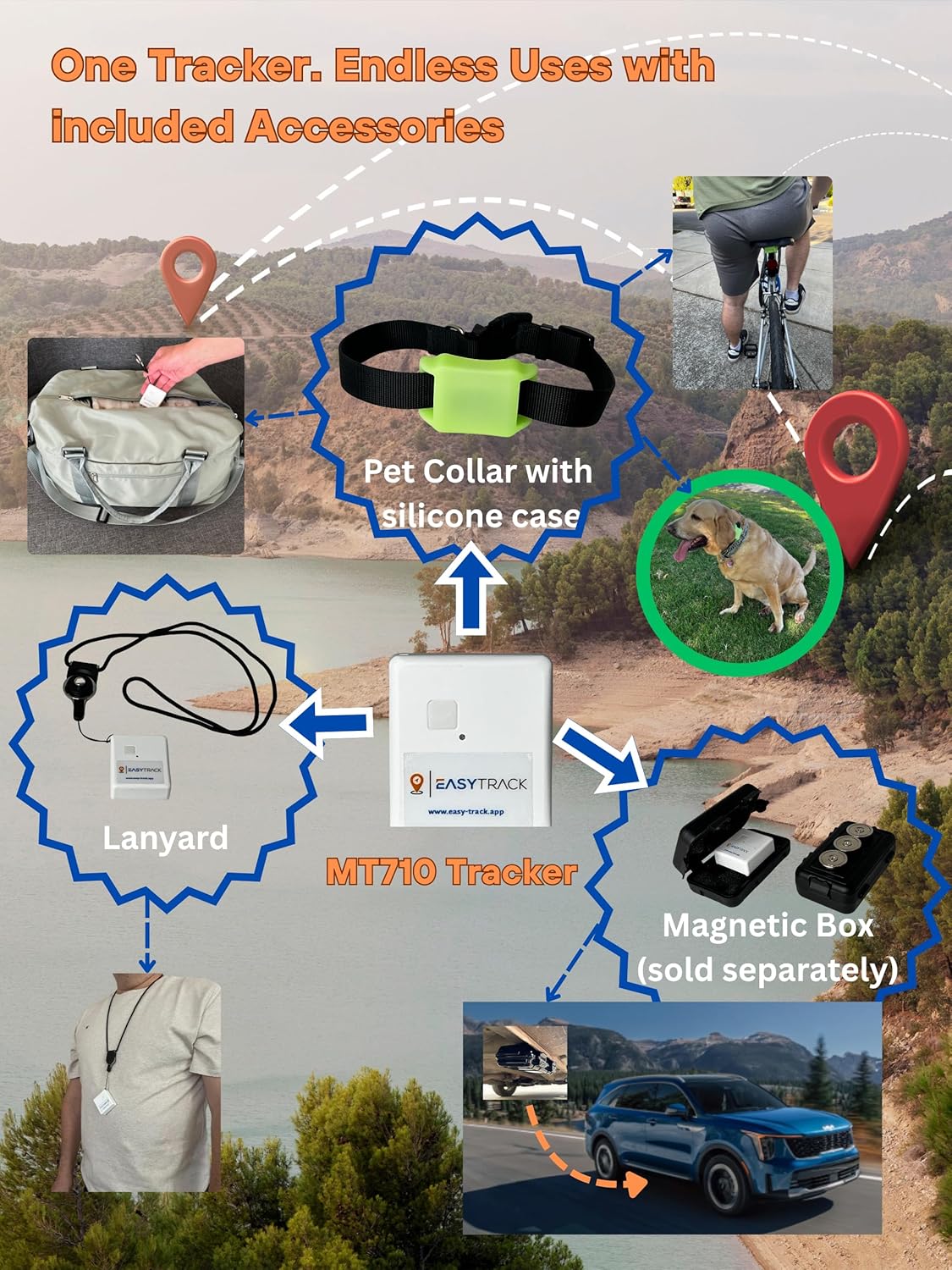 EASYTRACK GPS, Real Time Tracking, Location History, SOS Alerts, Motion Activated, Geo-Fence Alarms, Alert Notification,Waterproof, Magnetic case (add-on), Lowest Subscription Plan Worldwide Coverage