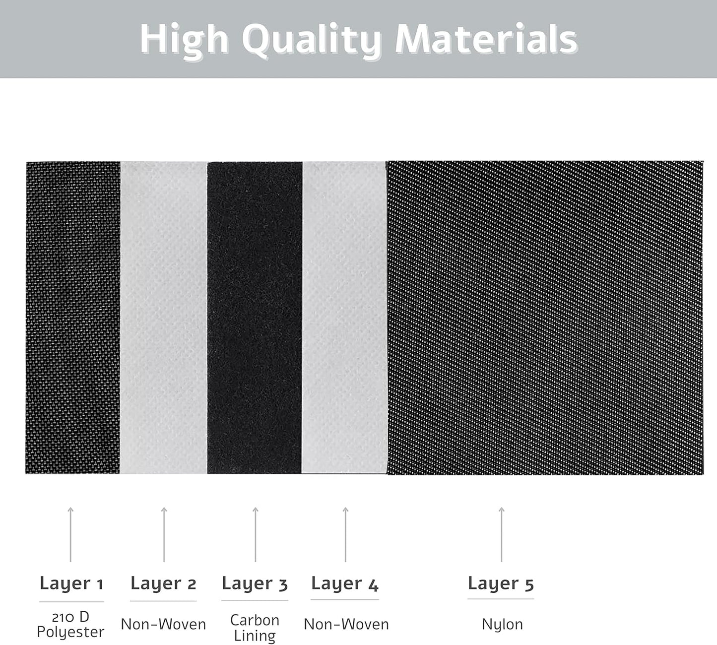 Travel Shoe Bag, Odor Absorbing Bag, Water Resistant, Shoe Storage, Organizer Shoe Pouch with Zipper for Men and Women