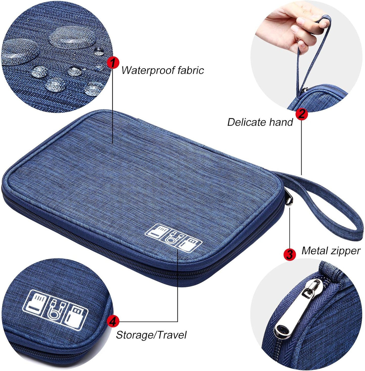 SELLYFELLY Travel Electronics Organizer Portable Cable Organizer Bag for Storage Electronic Accessories Case for Cord,Phone,Charger,Flash Drive (Navy Blue)