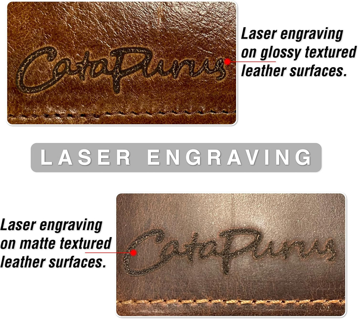 Top Grain Leather Text Custom Electronic Organizer Zipper Bag Tech Pouch, Handmade, Portable Compact Travel Storage Cases for Phone, USB Cables, Power Banks, Chargers, Hard Drive