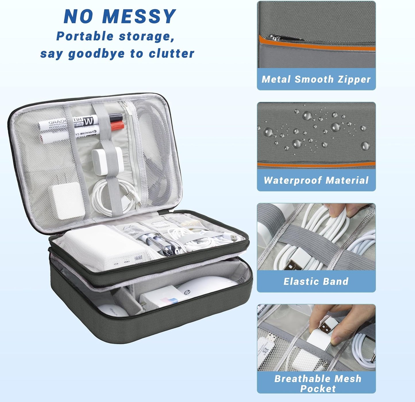 Electronics Organizer,Travel Cord Organizer Pouch, Portable Cable Organizer Bags, Waterproof Electronic Accessories Storage Case for Cables, Cords, Charger, Phone (Three Layer-Gray)