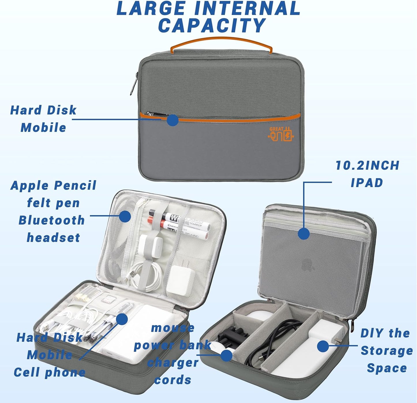 Electronics Organizer,Travel Cord Organizer Pouch, Portable Cable Organizer Bags, Waterproof Electronic Accessories Storage Case for Cables, Cords, Charger, Phone (Three Layer-Gray)