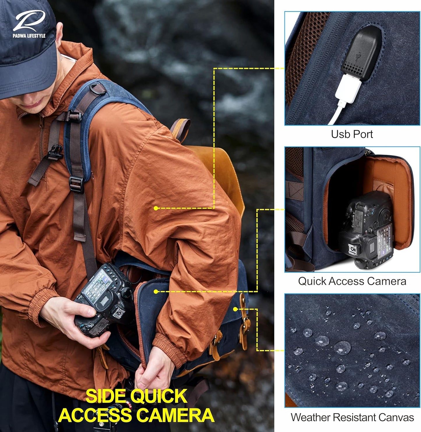 Padwa Lifestyle Blue Camera Backpack - Waxed Memory Canvas Camera Bag, Multi DSLR SLR Large Camera Backpacks for Photographers with 16” Laptop & Lens Compartment and Tripod Holder & Weather Resistant