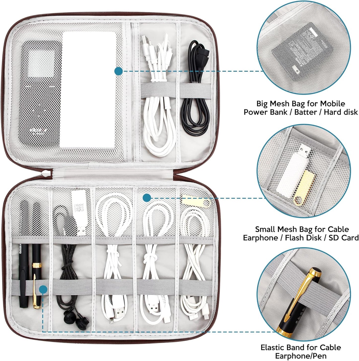 SELLYFELLY Electronics Organizer Travel Cord Organizer Case Compact Electronics Accessories Bag for Cable, Cord, Charger, Phone, Hard Drive