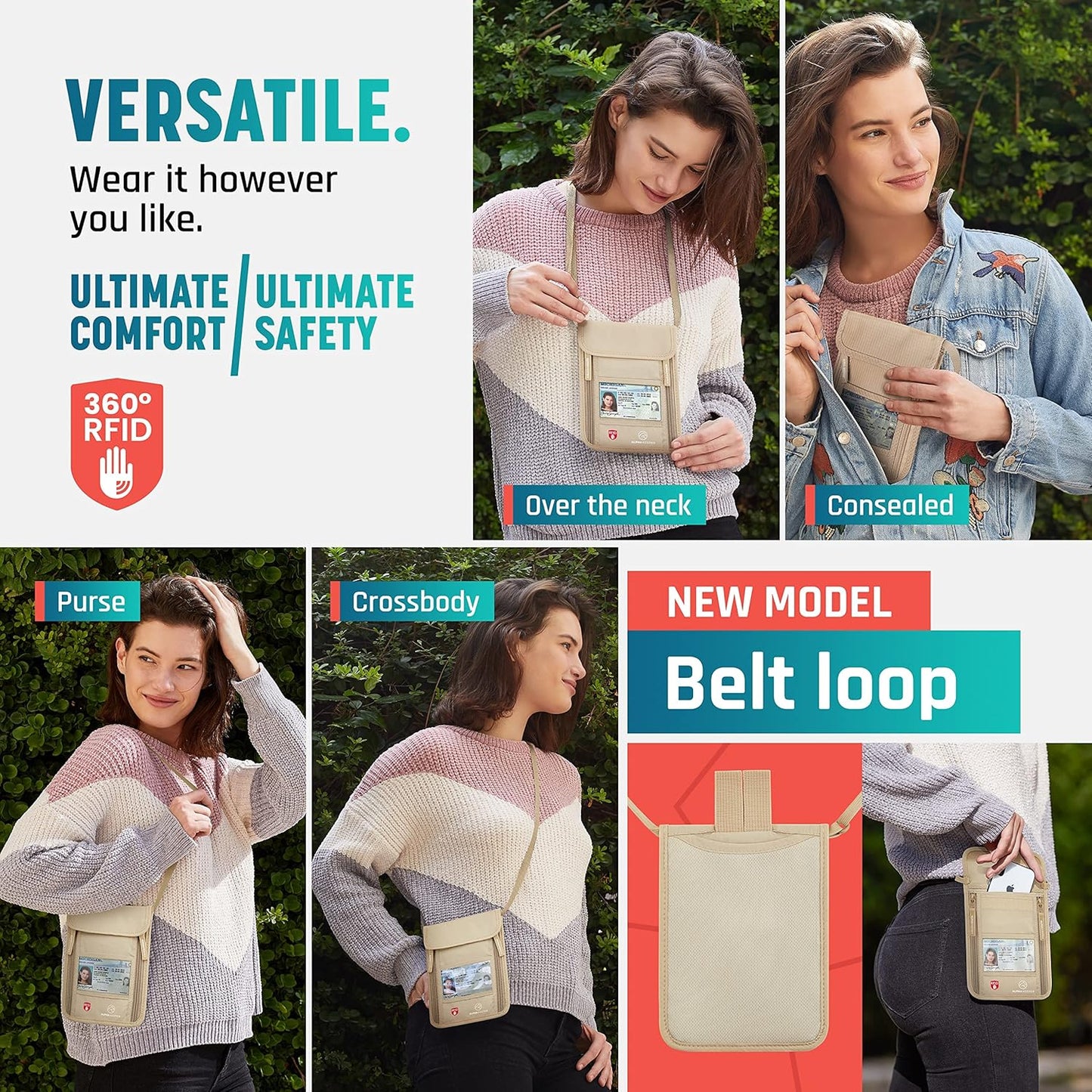 Alpha Keeper Neck Wallet, Travel Pouch For Passport Holder And Documents, RFID Blocking, Beige, Unisex Adult, Travelers, Adults